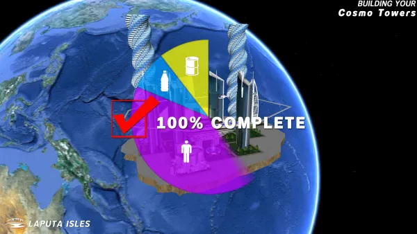 The Secret of Eternal Levitation